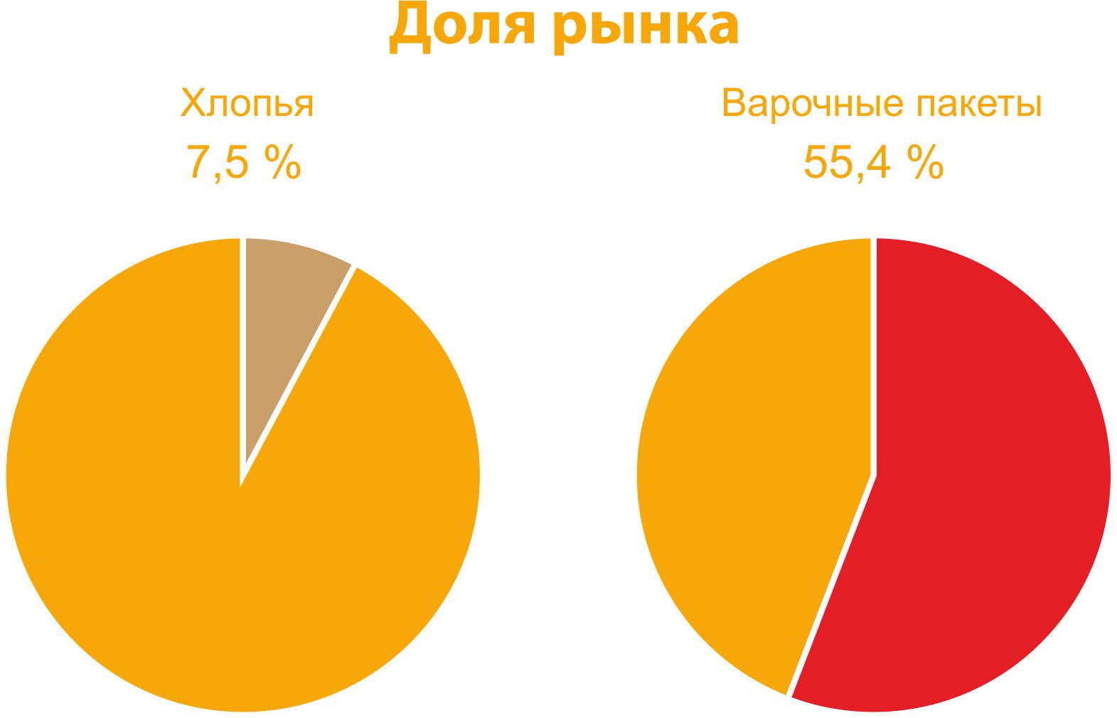 Uvelka_май17_3.jpg